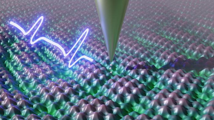 Breakthrough Quantum Microscopy Reveals Electron Movements In Slow Motion